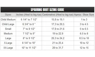 Protège-Pieds Sparring Rouge